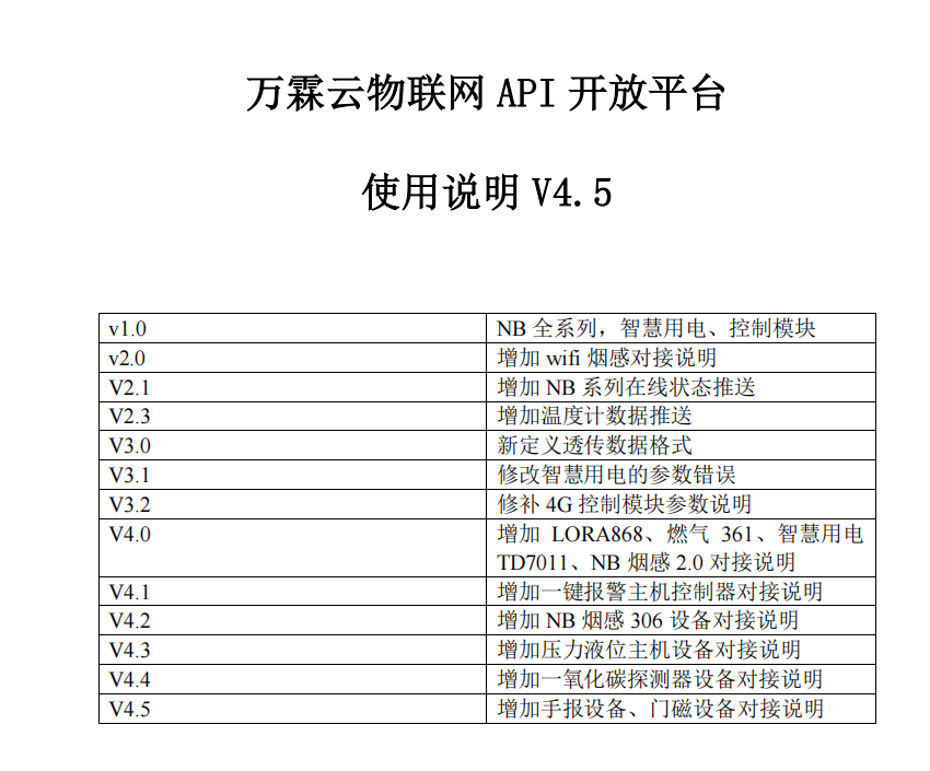 万霖云物联网API开放平台使用手册V4.5