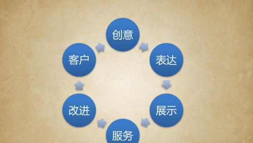 智慧消防的下一步思考 智慧消防运营策略