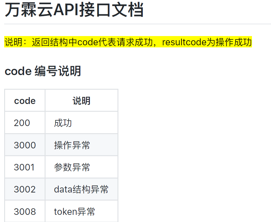 万霖云API接口文档V2.0