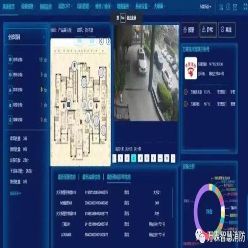 北京市消防控制室“四快”处置规程要求